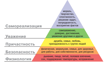 сбить температуру уксусом ребенку